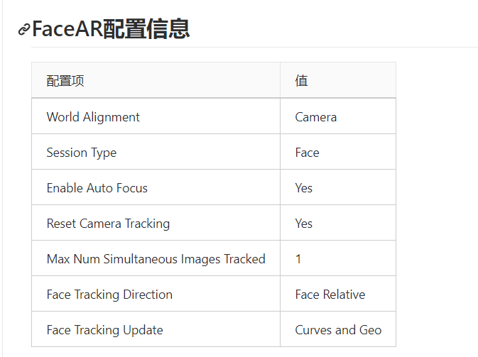 https://papalqiblog.oss-cn-beijing.aliyuncs.com/blog/picture00207870e4ceabd1cfc07f94a6c8e572.png